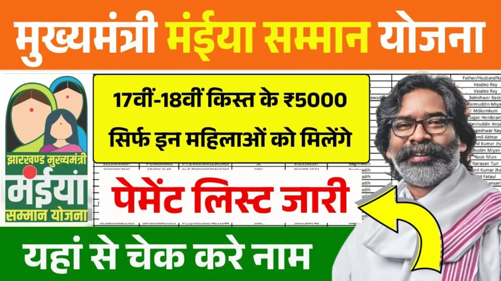 Maiya Samman Yojana 17th 18th Installment Payment List Out
