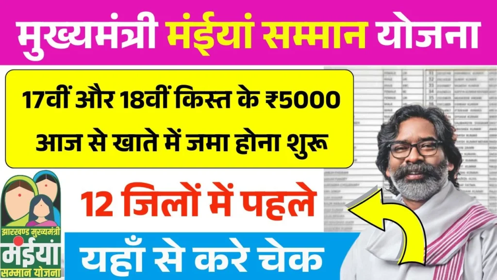 Maiya Samman Yojana 17th 18th Installment Release