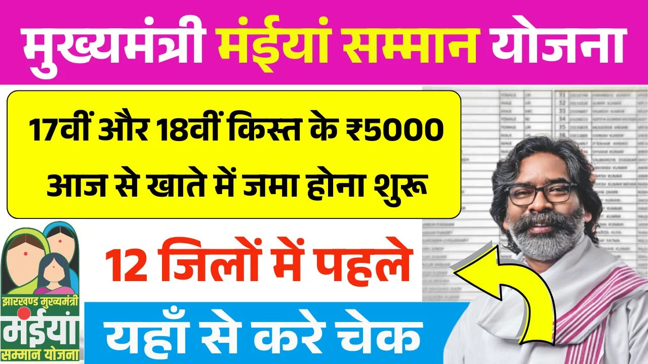 Maiya Samman Yojana 17th 18th Installment Release