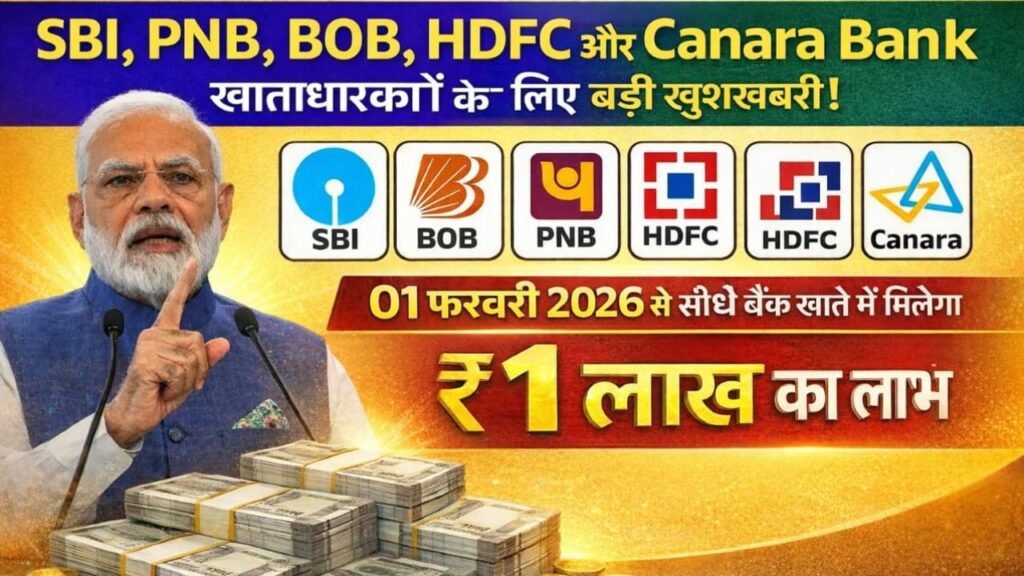 SBI, PNB, BOB, HDFC, Canara Bank Loan