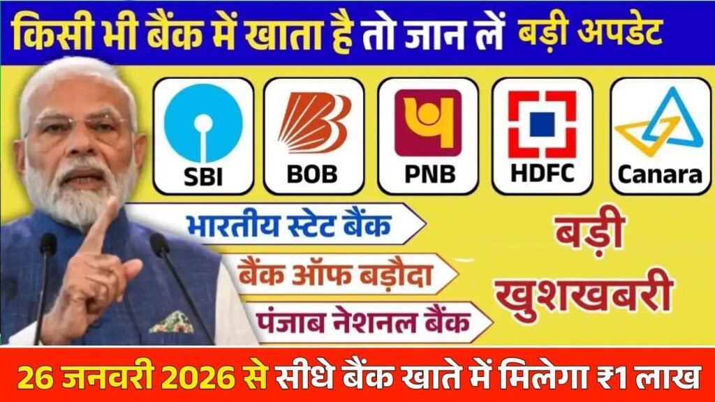SBI, PNB, BOB, HDFC, Canara Bank Loan 2026
