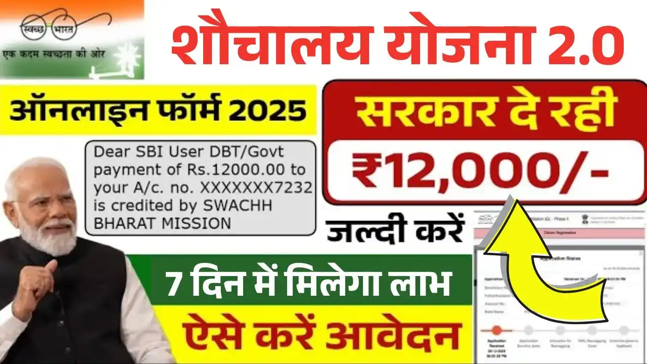 SBM 2.0 Registration 2026